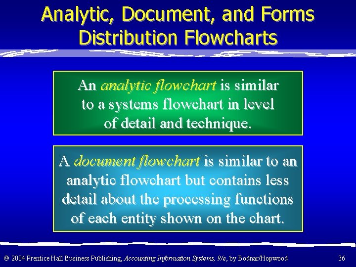 Analytic, Document, and Forms Distribution Flowcharts An analytic flowchart is similar to a systems