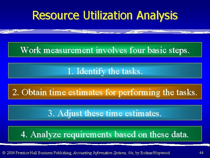 Resource Utilization Analysis Work measurement involves four basic steps. 1. Identify the tasks. 2.
