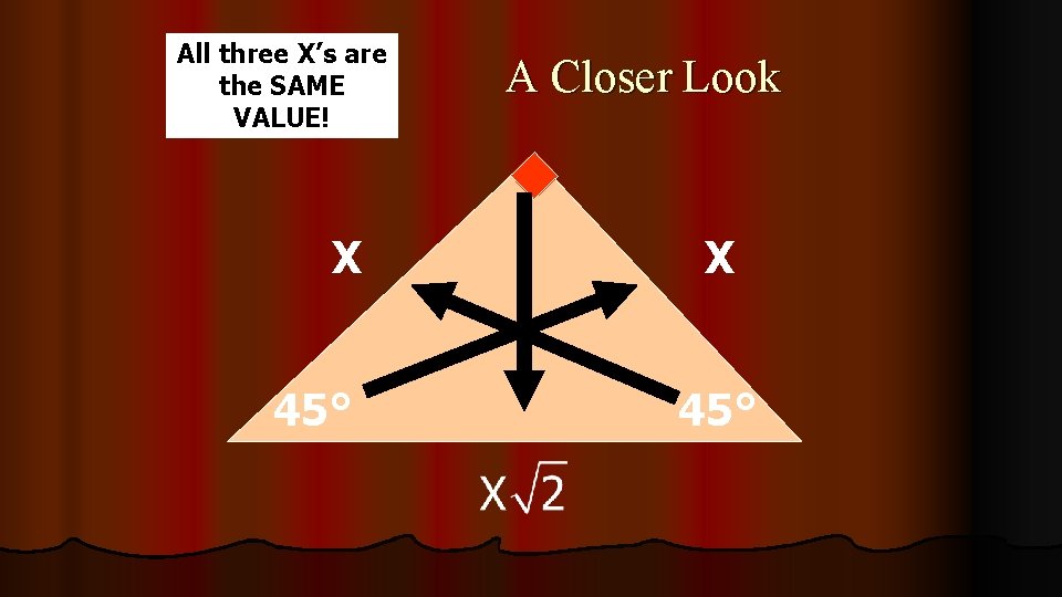 All three X’s are the SAME VALUE! X 45° A Closer Look X 45°