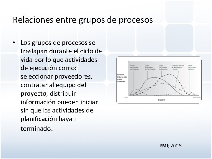 Relaciones entre grupos de procesos • Los grupos de procesos se traslapan durante el