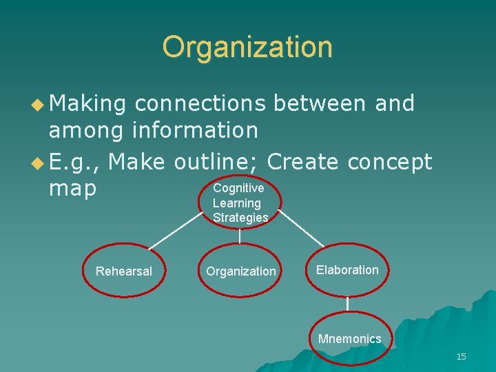 Organization u Making connections between and among information u E. g. , Make outline;
