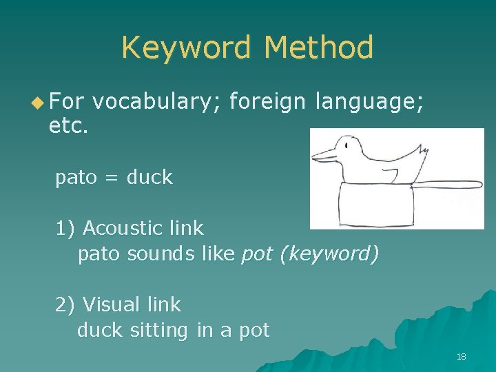 Keyword Method u For etc. vocabulary; foreign language; pato = duck 1) Acoustic link