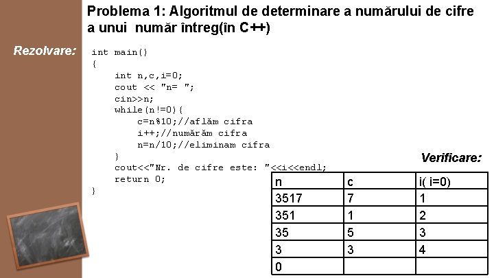 Problema 1: Algoritmul de determinare a numărului de cifre a unui număr întreg(în C++)