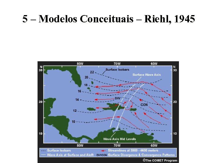5 – Modelos Conceituais – Riehl, 1945 