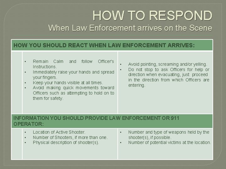 HOW TO RESPOND When Law Enforcement arrives on the Scene HOW YOU SHOULD REACT