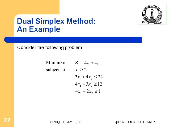 Dual Simplex Method: An Example Consider the following problem: 22 D Nagesh Kumar, IISc
