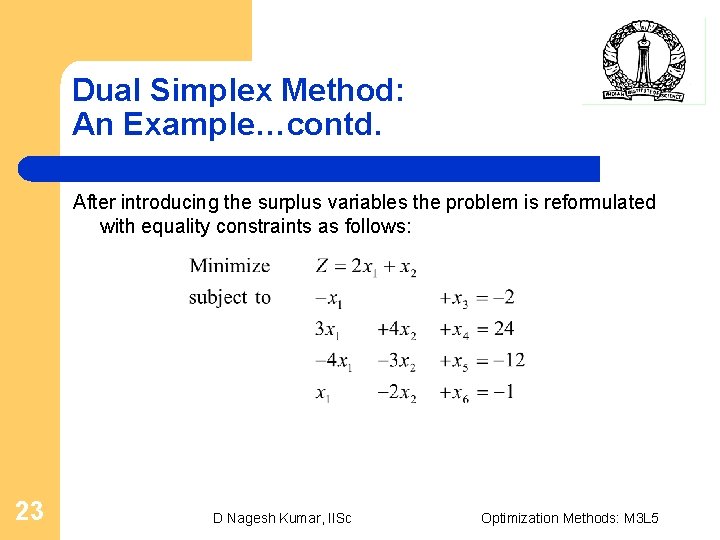 Dual Simplex Method: An Example…contd. After introducing the surplus variables the problem is reformulated