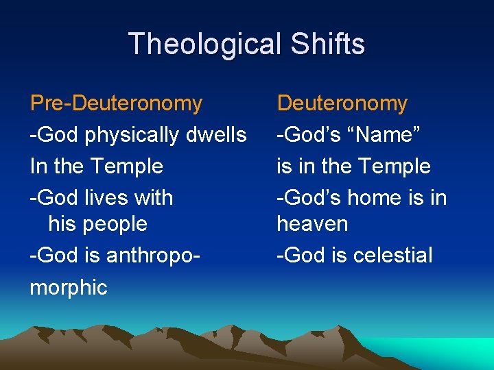 Theological Shifts Pre-Deuteronomy -God physically dwells In the Temple -God lives with his people