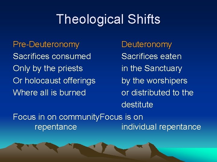 Theological Shifts Pre-Deuteronomy Sacrifices consumed Only by the priests Or holocaust offerings Where all