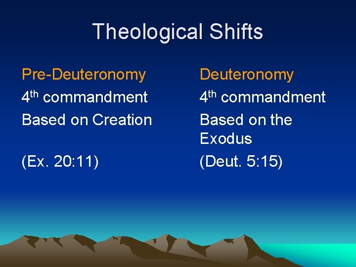 Theological Shifts Pre-Deuteronomy 4 th commandment Based on Creation (Ex. 20: 11) Deuteronomy 4