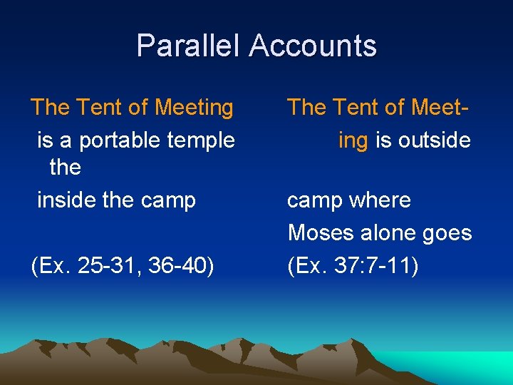 Parallel Accounts The Tent of Meeting is a portable temple the inside the camp