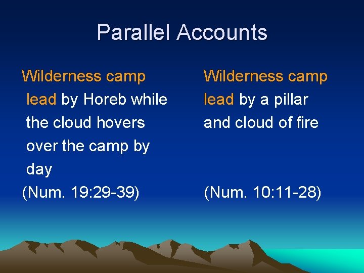 Parallel Accounts Wilderness camp lead by Horeb while the cloud hovers over the camp