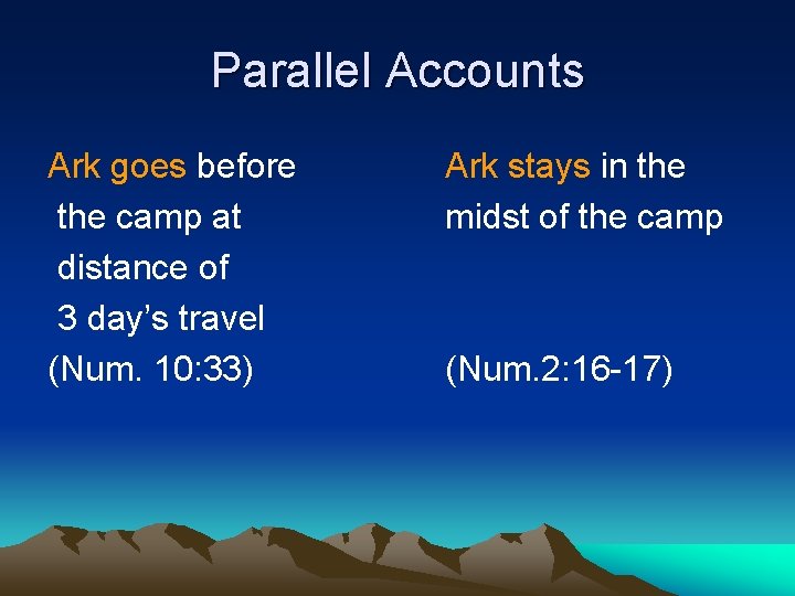 Parallel Accounts Ark goes before the camp at distance of 3 day’s travel (Num.