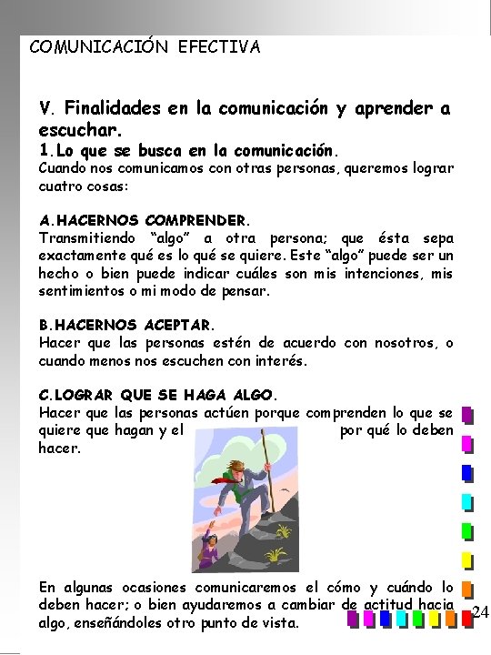 COMUNICACIÓN EFECTIVA V. Finalidades en la comunicación y aprender a escuchar. 1. Lo que