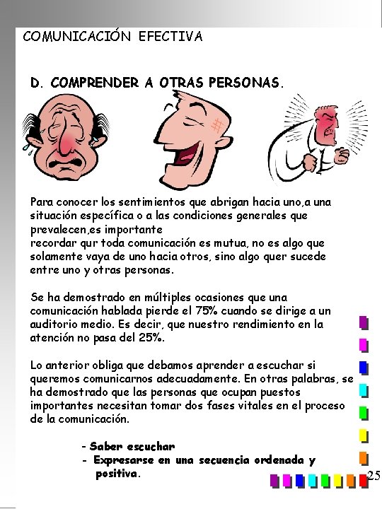 COMUNICACIÓN EFECTIVA D. COMPRENDER A OTRAS PERSONAS. Para conocer los sentimientos que abrigan hacia