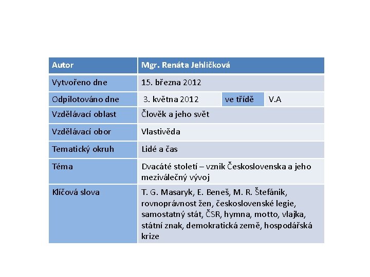 Autor Mgr. Renáta Jehličková Vytvořeno dne 15. března 2012 Odpilotováno dne 3. května 2012