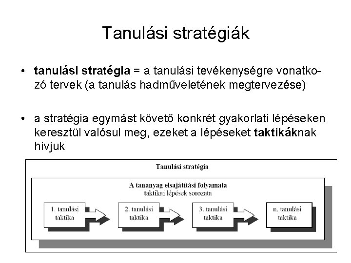 Tanulási stratégiák • tanulási stratégia = a tanulási tevékenységre vonatkozó tervek (a tanulás hadműveletének