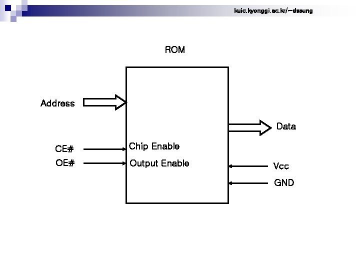 kuic. kyonggi. ac. kr/~dssung ROM Address Data CE# Chip Enable OE# Output Enable Vcc