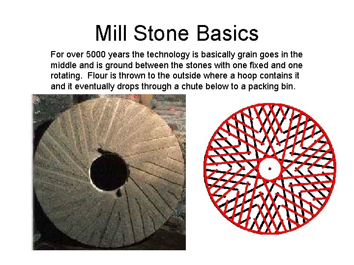 Mill Stone Basics For over 5000 years the technology is basically grain goes in