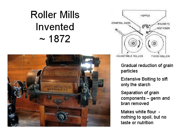 Roller Mills Invented ~ 1872 Gradual reduction of grain particles Extensive Bolting to sift