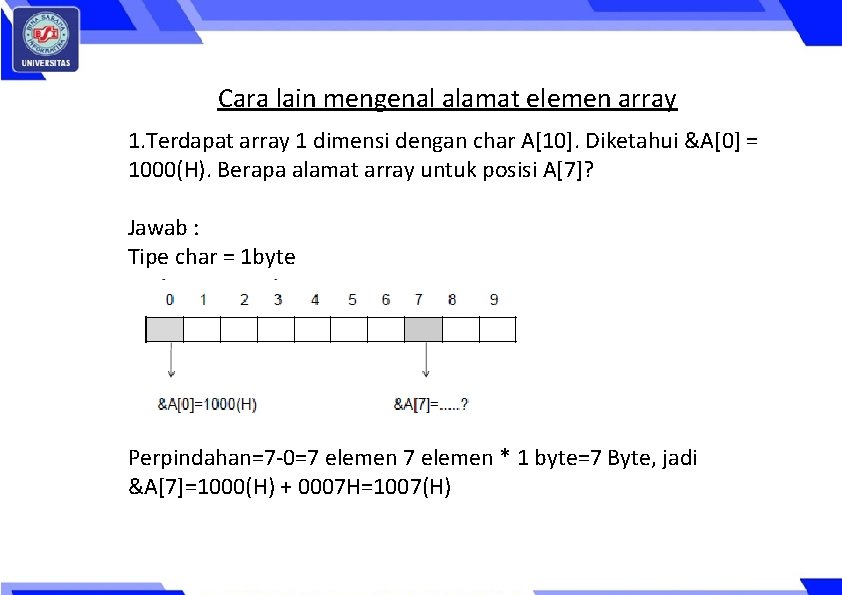 Cara lain mengenal alamat elemen array 1. Terdapat array 1 dimensi dengan char A[10].