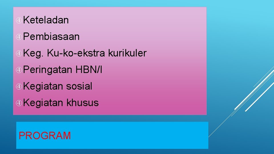  Keteladan Pembiasaan Keg. Ku-ko-ekstra kurikuler Peringatan HBN/I Kegiatan sosial Kegiatan khusus PROGRAM 