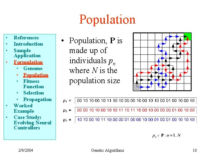 Population • • • References Introduction Sample Application Formulation • Genome • Population •