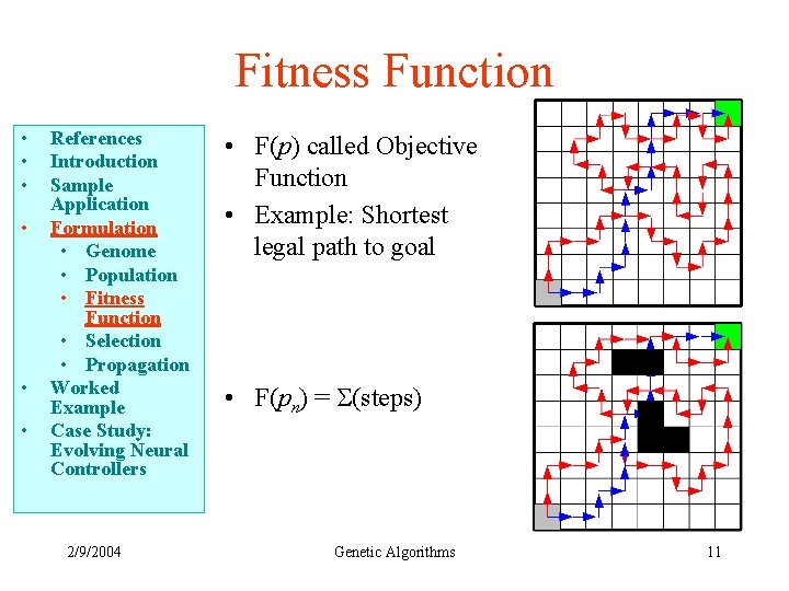 Fitness Function • • • References Introduction Sample Application Formulation • Genome • Population