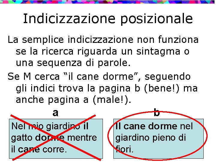 Indicizzazione posizionale La semplice indicizzazione non funziona se la ricerca riguarda un sintagma o