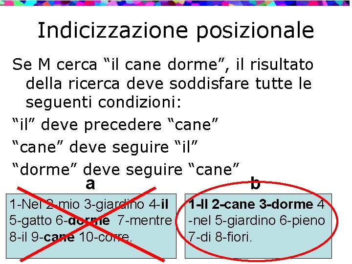 Indicizzazione posizionale Se M cerca “il cane dorme”, il risultato della ricerca deve soddisfare