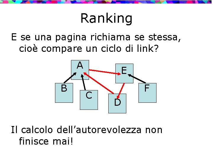 Ranking E se una pagina richiama se stessa, cioè compare un ciclo di link?