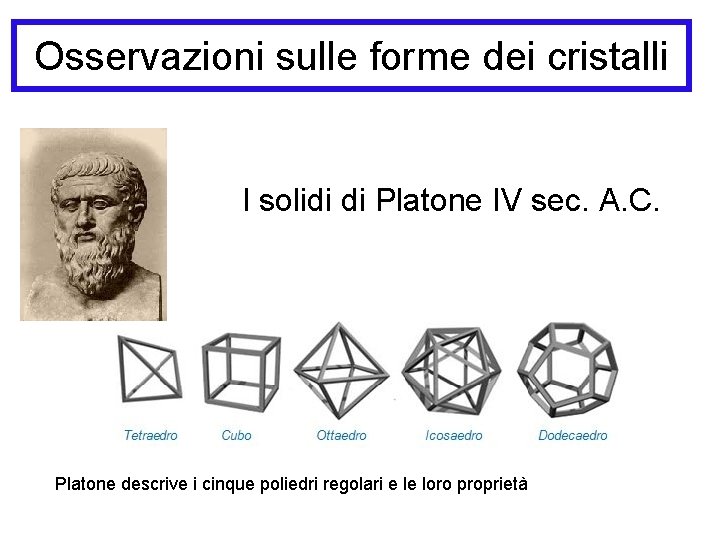 Osservazioni sulle forme dei cristalli I solidi di Platone IV sec. A. C. Platone