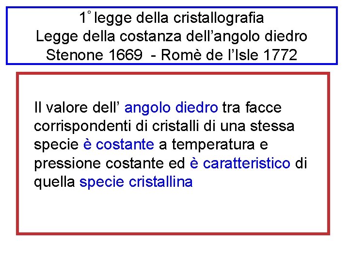 1° legge della cristallografia Legge della costanza dell’angolo diedro Stenone 1669 - Romè de