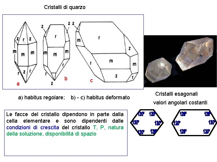 Cristalli di quarzo a b a) habitus regolare; c b) - c) habitus deformato