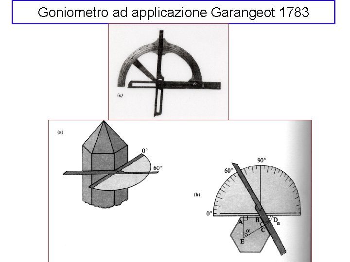 Goniometro ad applicazione Garangeot 1783 