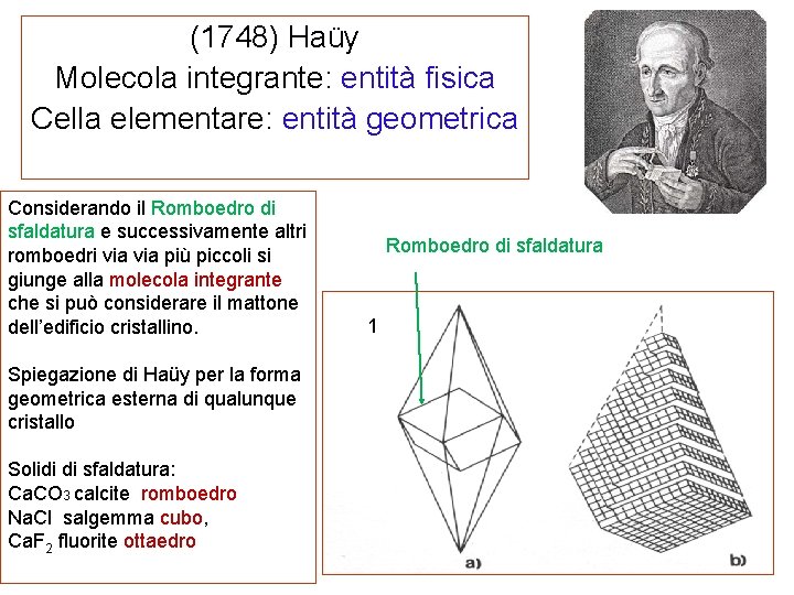 (1748) Haüy Molecola integrante: entità fisica Cella elementare: entità geometrica Considerando il Romboedro di