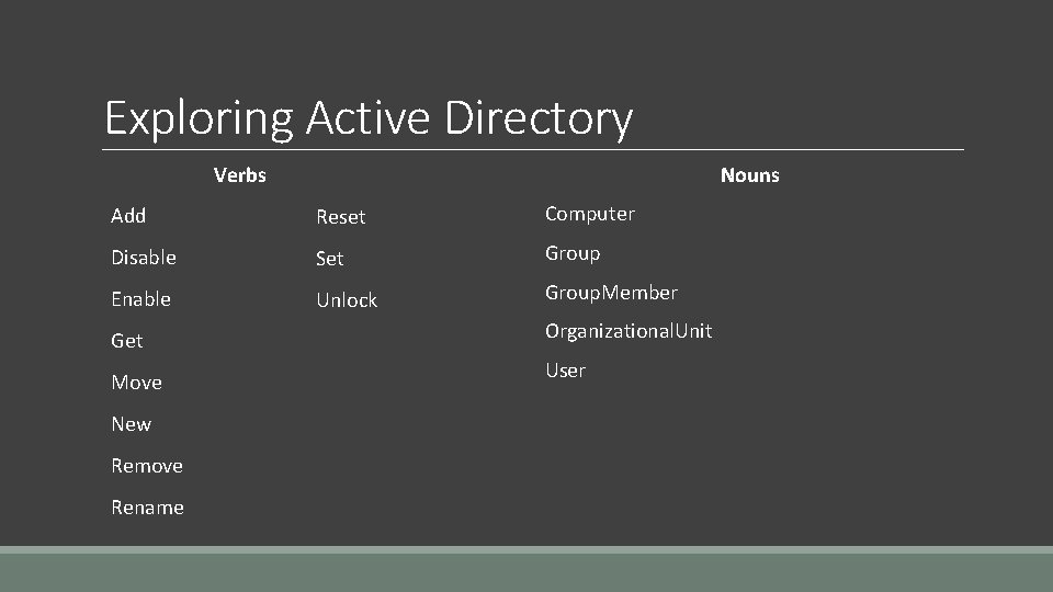 Exploring Active Directory Nouns Verbs Add Reset Computer Disable Set Group Enable Unlock Group.