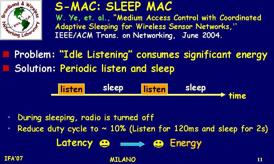 S-MAC: SLEEP MAC W. Ye, et. al. , “Medium Access Control with Coordinated Adaptive