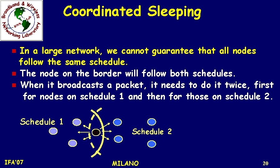 Coordinated Sleeping In a large network, we cannot guarantee that all nodes follow the