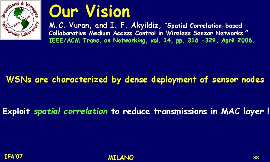 Our Vision M. C. Vuran, and I. F. Akyildiz, “Spatial Correlation-based Collaborative Medium Access