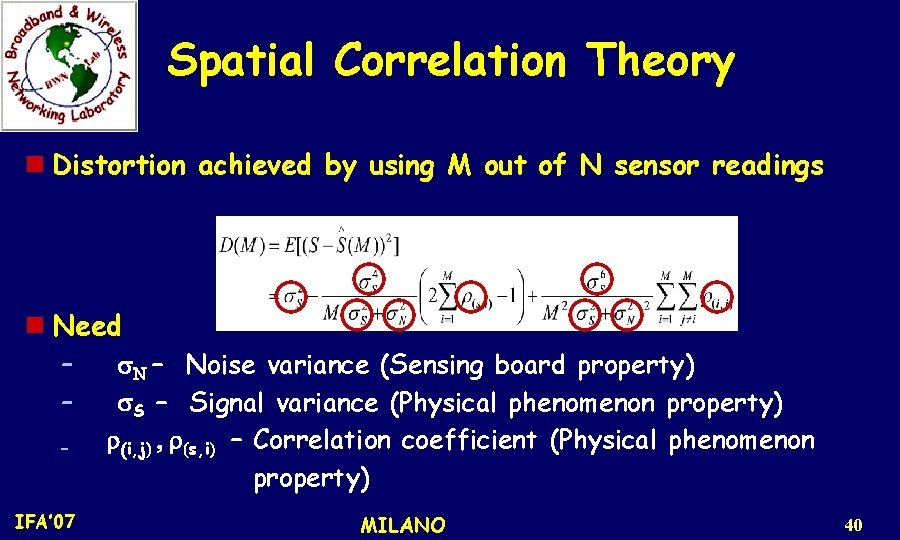 Spatial Correlation Theory n Distortion achieved by using M out of N sensor readings