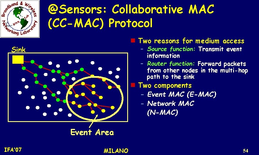 @Sensors: Collaborative MAC (CC-MAC) Protocol n Two reasons for medium access Sink – Source