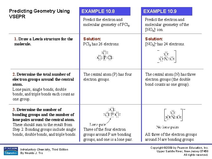 Predicting Geometry Using VSEPR 1. Draw a Lewis structure for the molecule. 2. Determine Predicting Geometry Using VSEPR 1. Draw a Lewis structure for the molecule. 2. Determine
