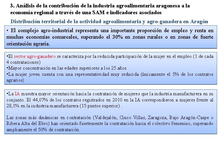 3. Análisis de la contribución de la industria agroalimentaria aragonesa a la economía regional