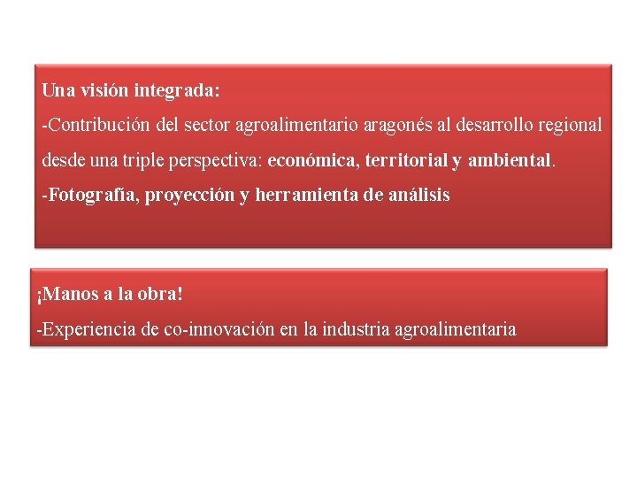 Una visión integrada: -Contribución del sector agroalimentario aragonés al desarrollo regional desde una triple