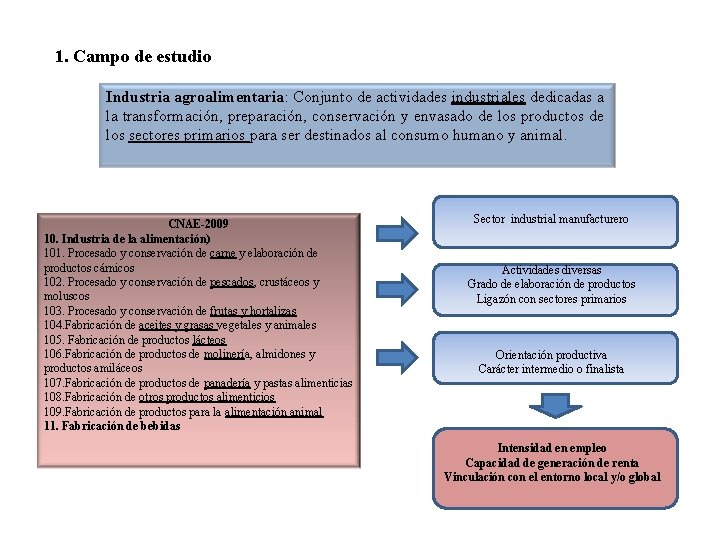 1. Campo de estudio Industria agroalimentaria: Conjunto de actividades industriales dedicadas a la transformación,