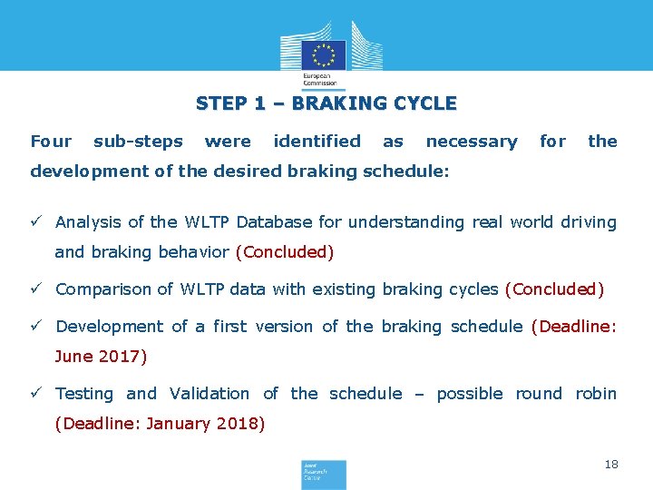 STEP 1 – BRAKING CYCLE Four sub-steps were identified as necessary for the development