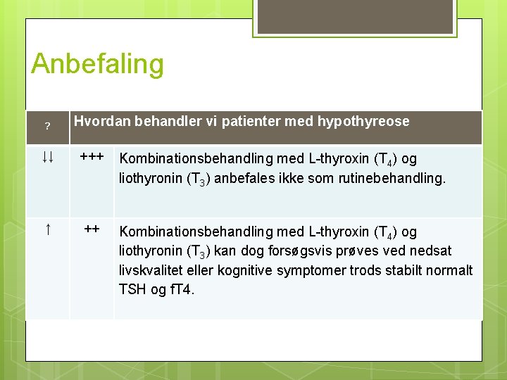 Anbefaling ? Hvordan behandler vi patienter med hypothyreose ↓↓ +++ Kombinationsbehandling med L-thyroxin (T