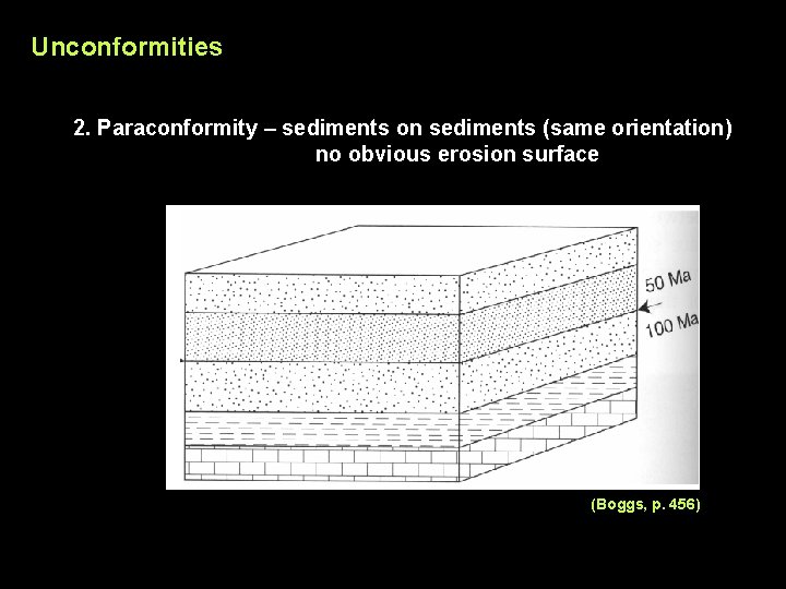 Unconformities 2. Paraconformity – sediments on sediments (same orientation) no obvious erosion surface (Boggs,