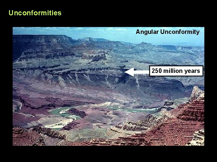 Unconformities Angular Unconformity 250 million years 